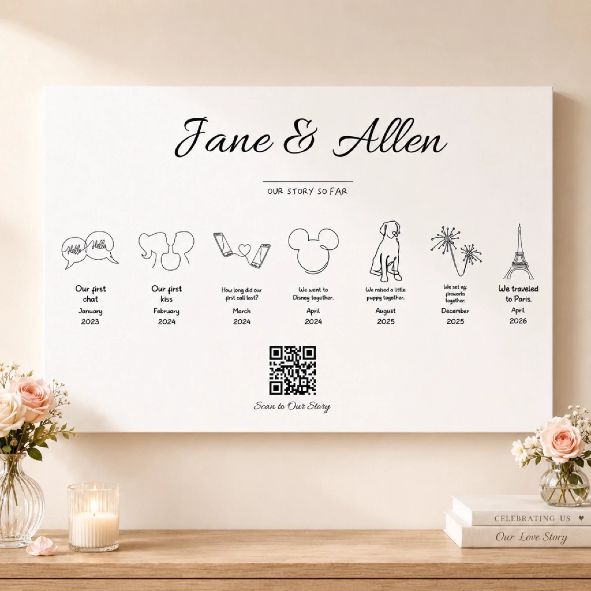Couple Canvas - Our Firsts Personalized QR Love Story Wall Art – Custom Names & Dates (2)