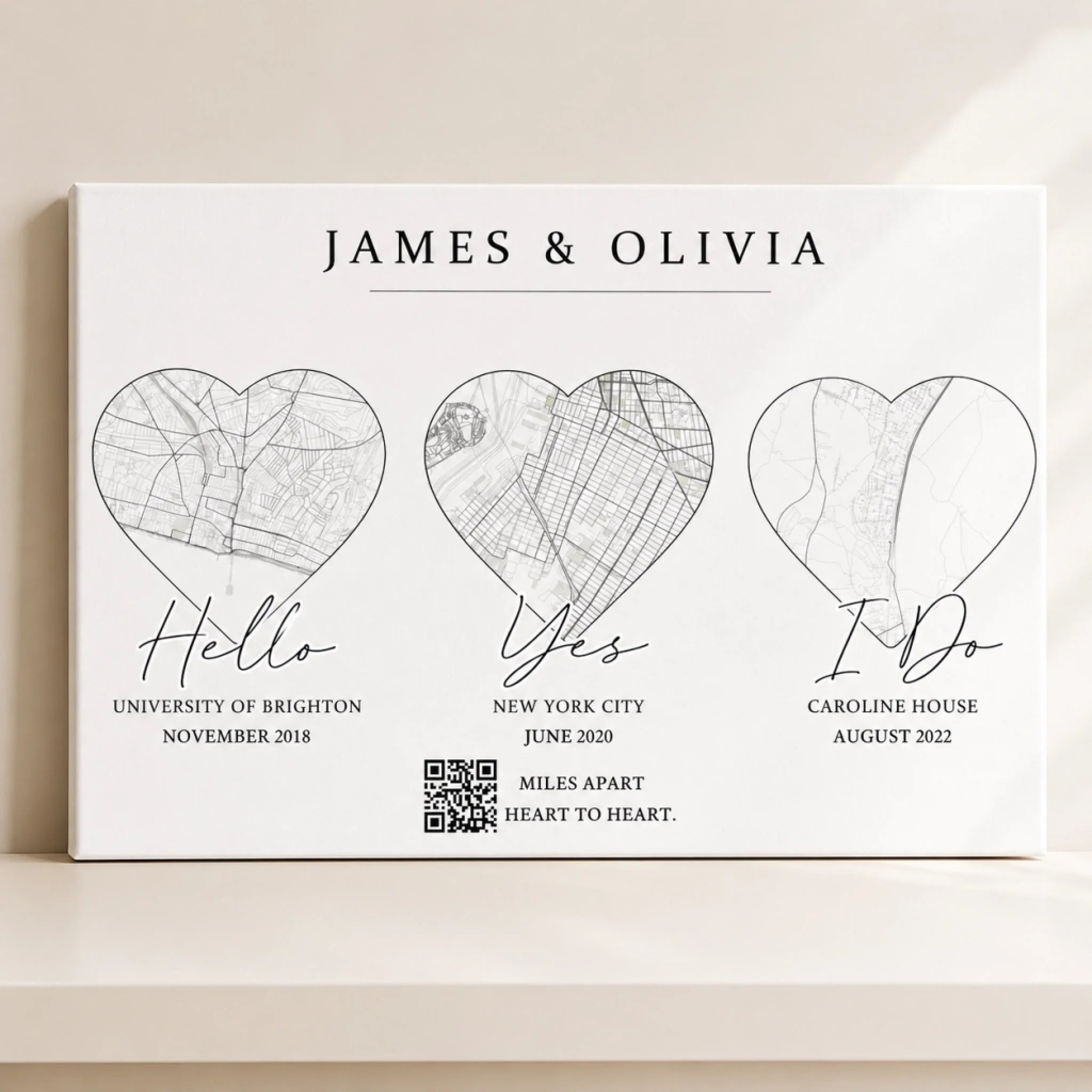 Personalized Map of Special Place