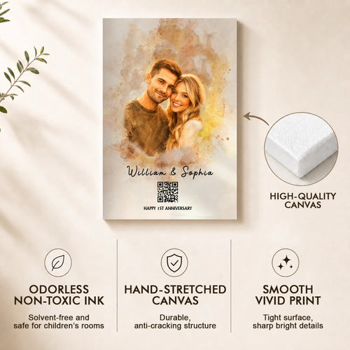 CANVAS TIPS 2-3