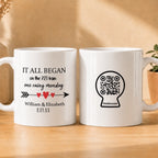 MUG-1