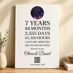 Photo Upload Anniversary Milestone - Custom Date & Names (1)