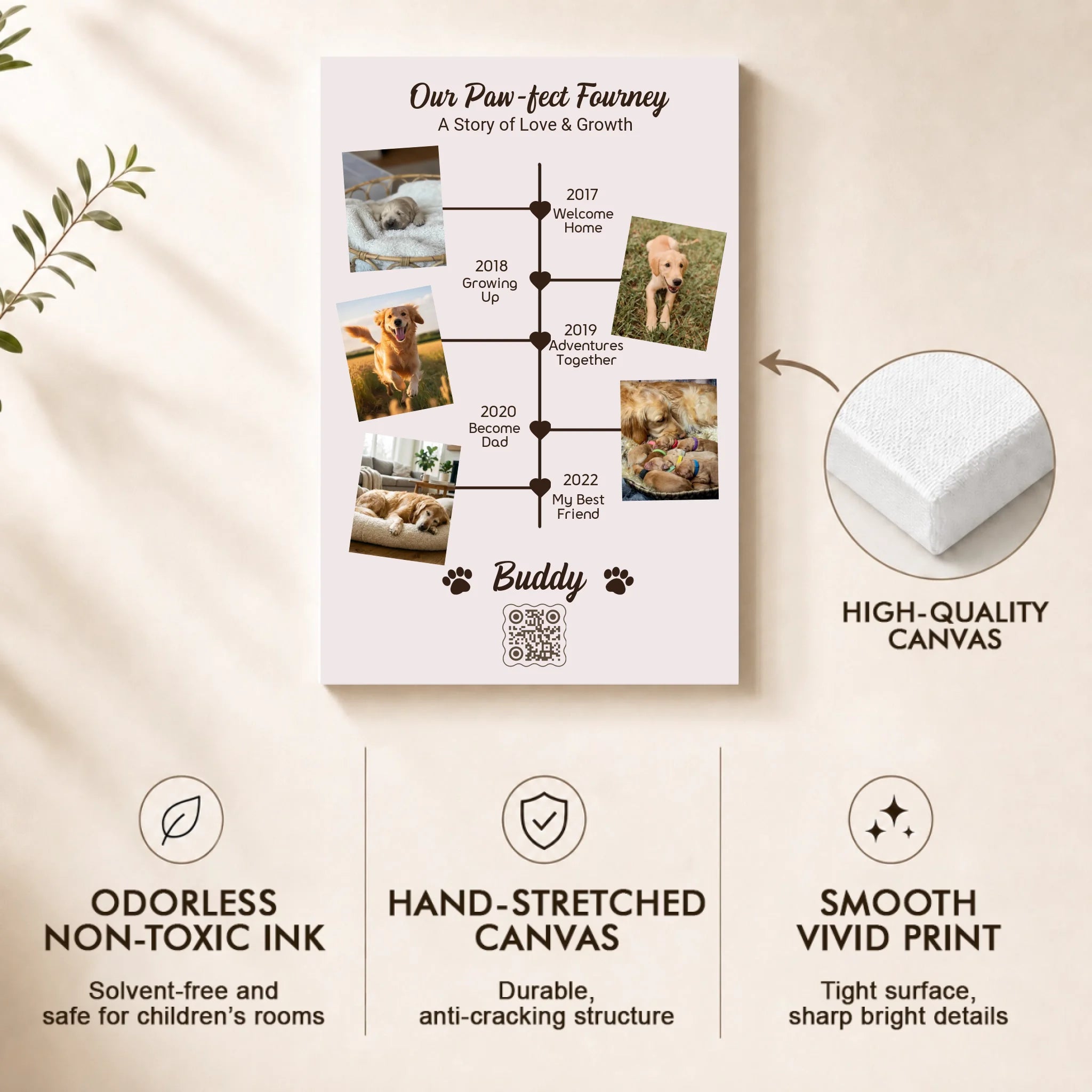 CANVAS TIPS 2-3